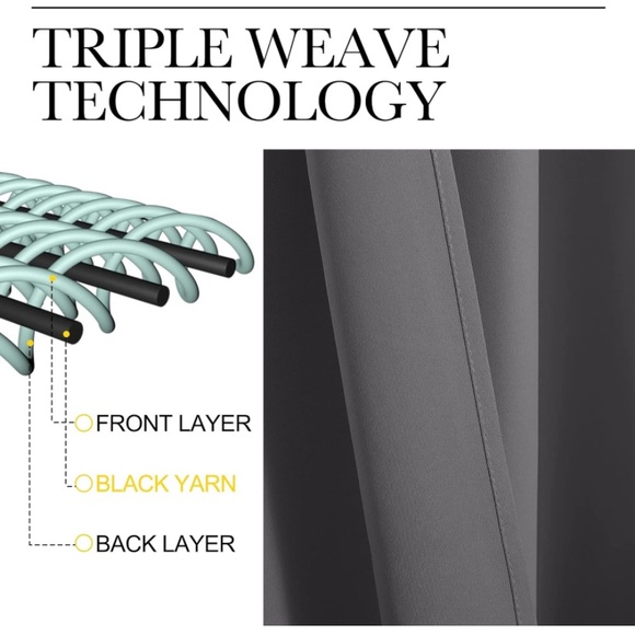 NWOT Set Of Blackout Curtains🩶 - Picture 5 of 7